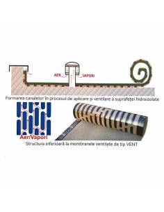 MEMBRANA BITUMINOASA VENTILATA VENT 10 MP 2
