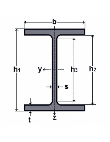PROFIL LAMINAT IPE-2