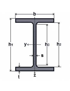 PROFIL LAMINAT IPE 2
