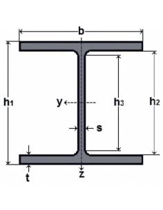 PROFIL LAMINAT HEA 2