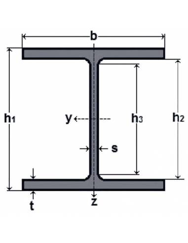 PROFIL LAMINAT HEA-2