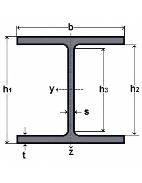 PROFIL LAMINAT HEA-2
