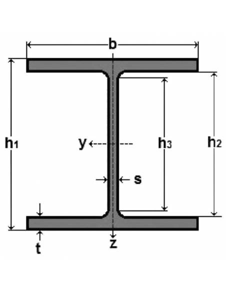 PROFIL LAMINAT HEB-2