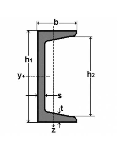 PROFIL LAMINAT UNP-2