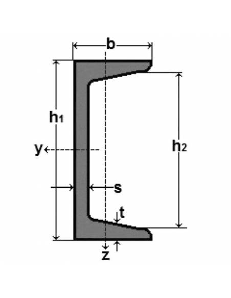 PROFIL LAMINAT UNP-2